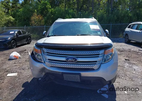 2015 Ford Explorer Limited z USA, uszkodzony, nr VIN 1FM5K7F85FGA75181